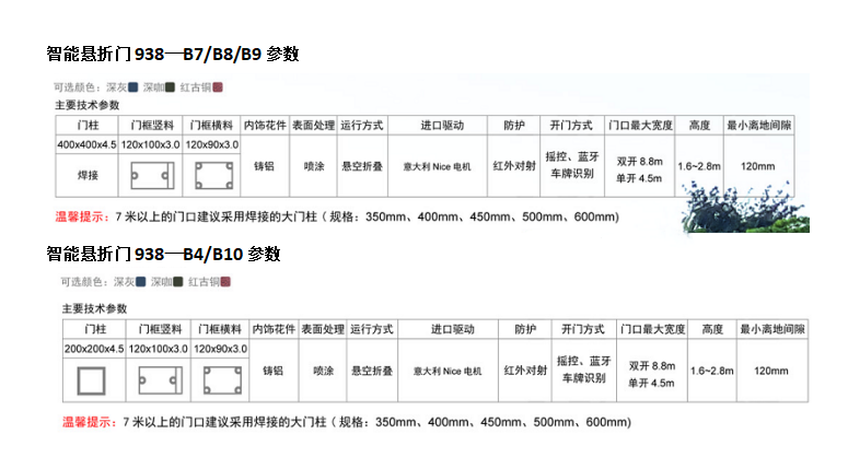 長(zhǎng)沙伸縮門(mén),長(zhǎng)沙電動(dòng)門(mén),長(zhǎng)沙電動(dòng)伸縮門(mén),長(zhǎng)沙伸縮門(mén),長(zhǎng)沙電動(dòng)伸縮門(mén)廠